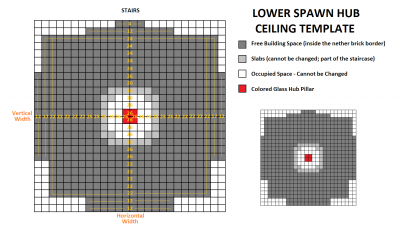 lowerhubceilingtemp.png